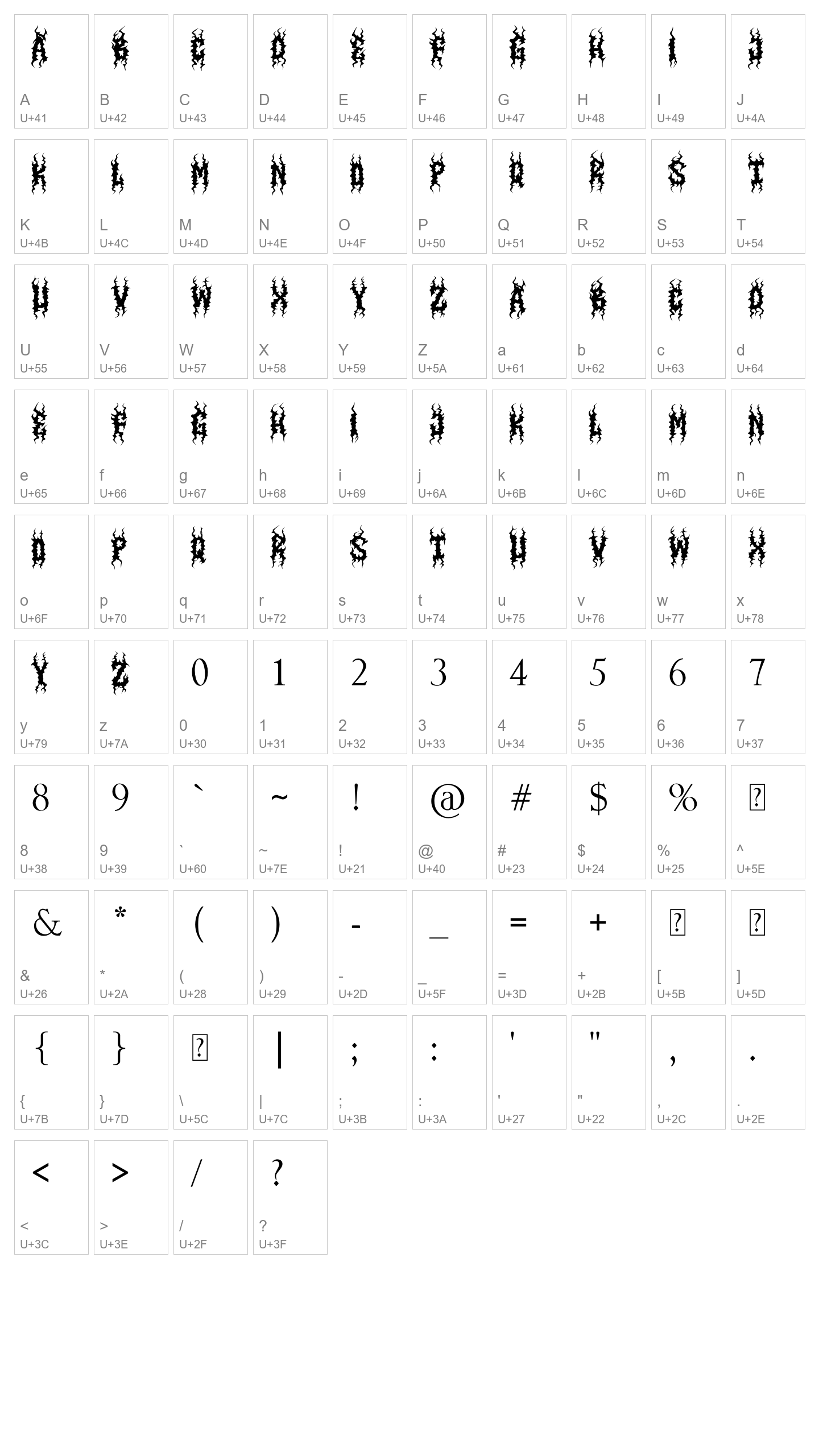 Character Map Image
