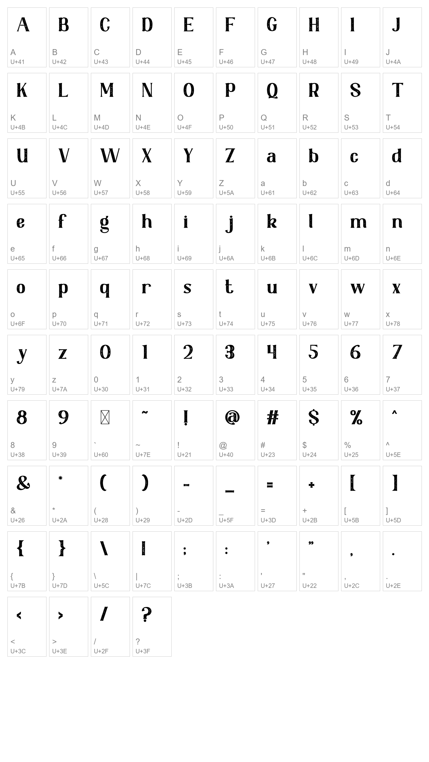Character Map Image