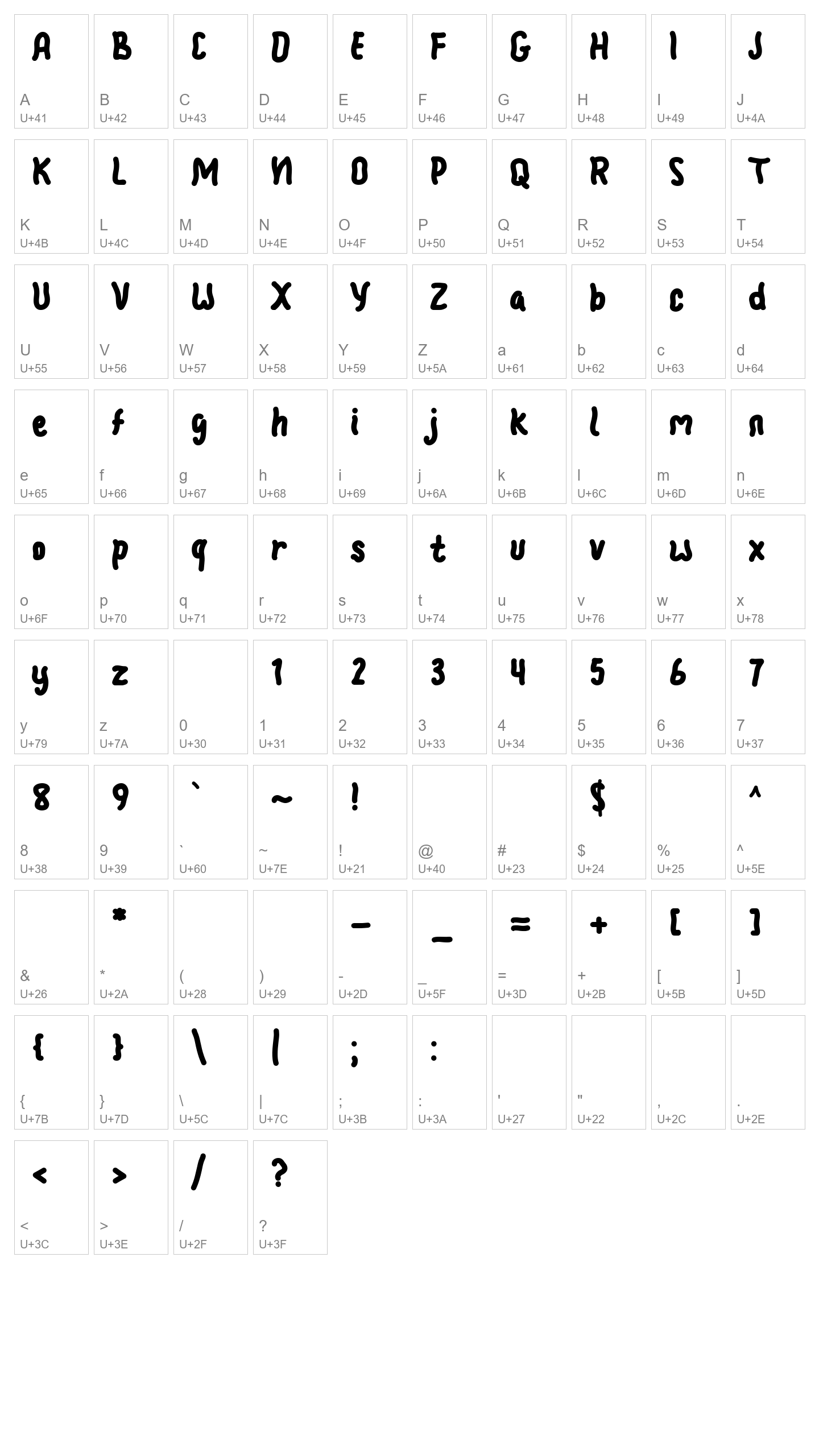 Character Map Image