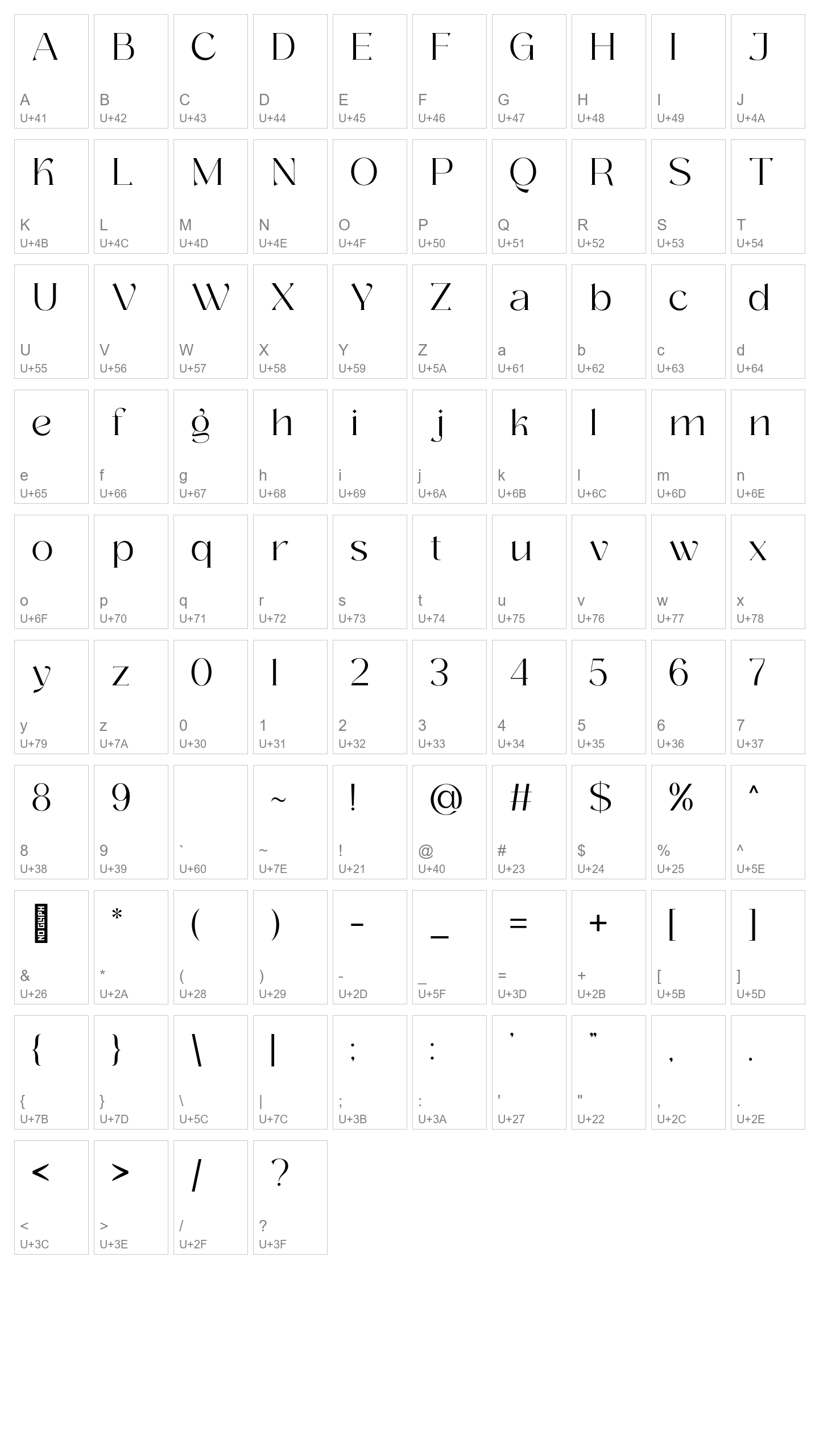 Character Map Image