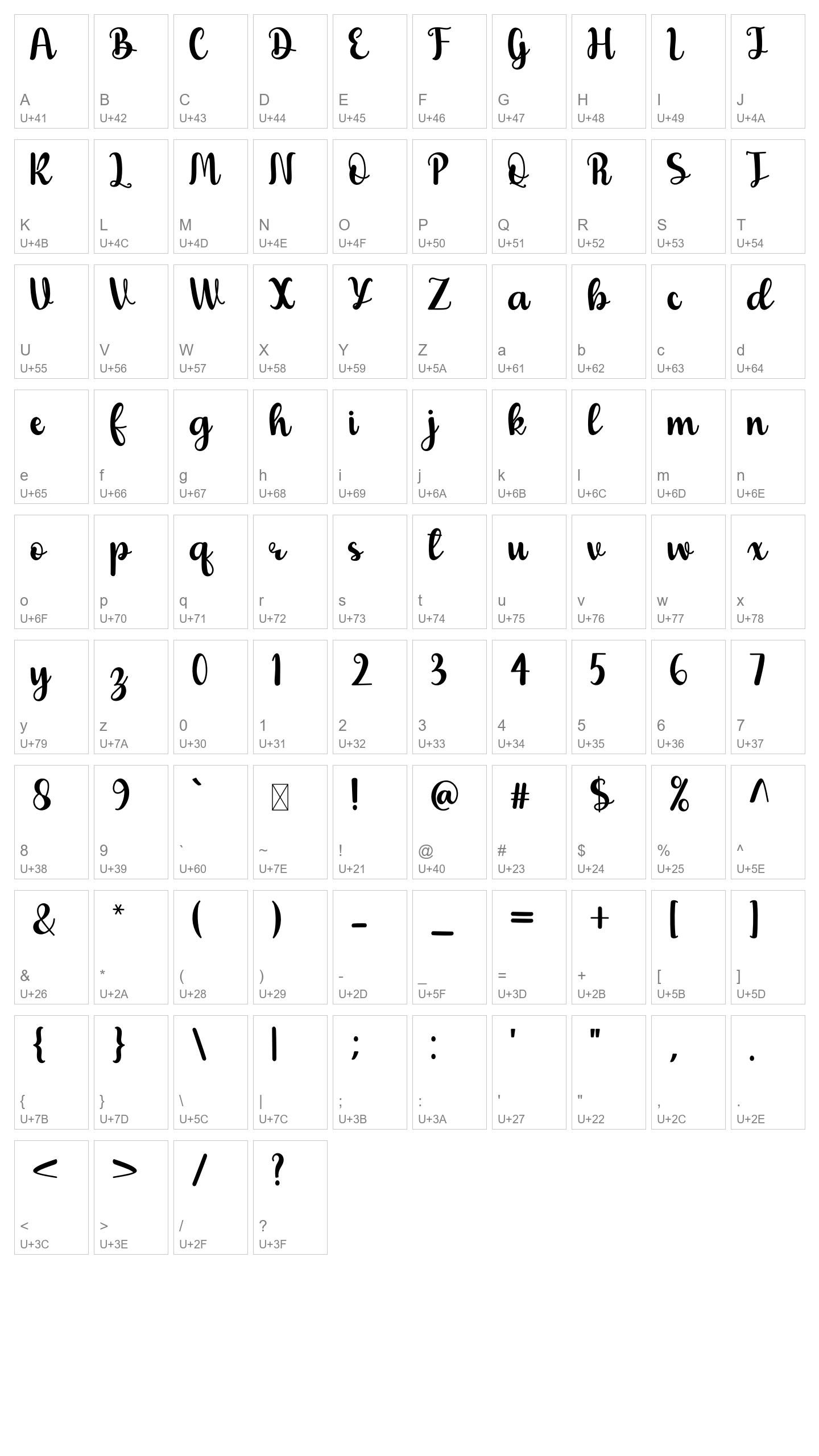 Character Map Image