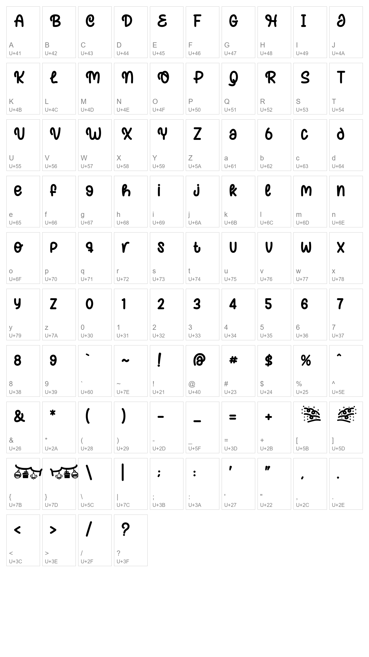 Character Map Image