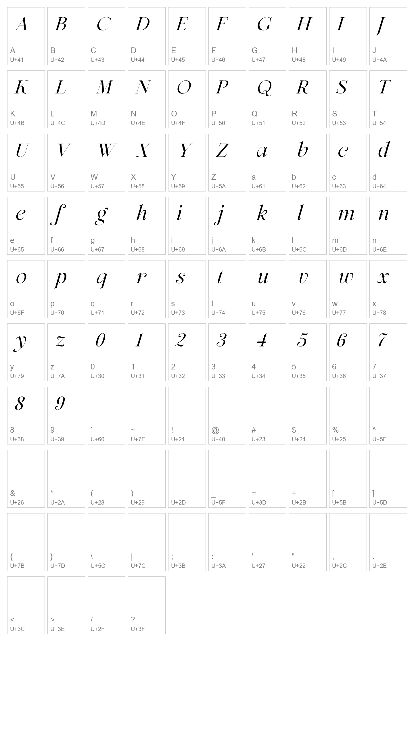 Character Map Image