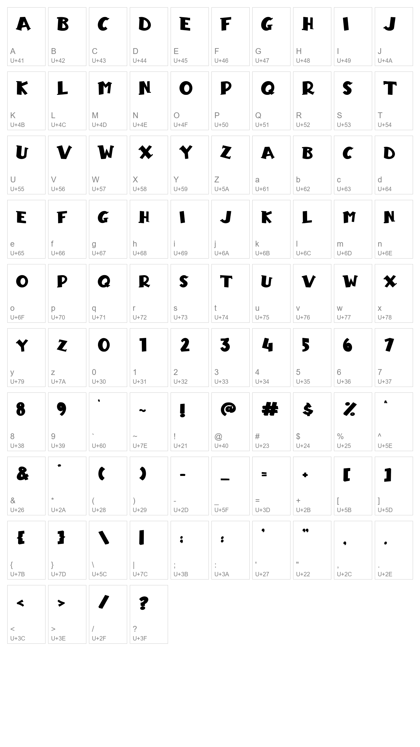 Character Map Image