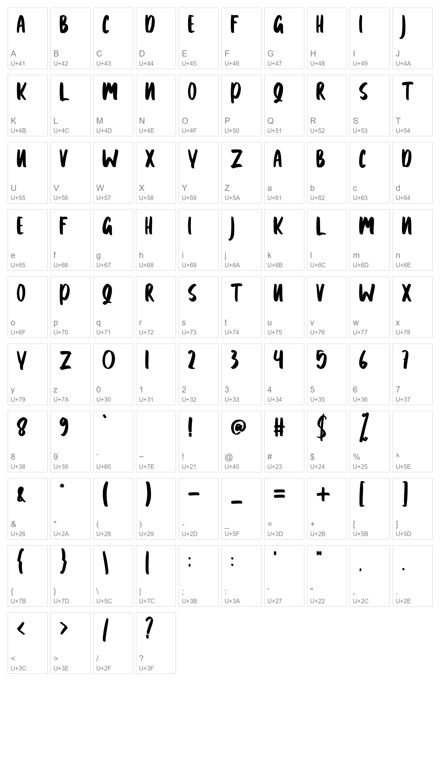Character Map Image