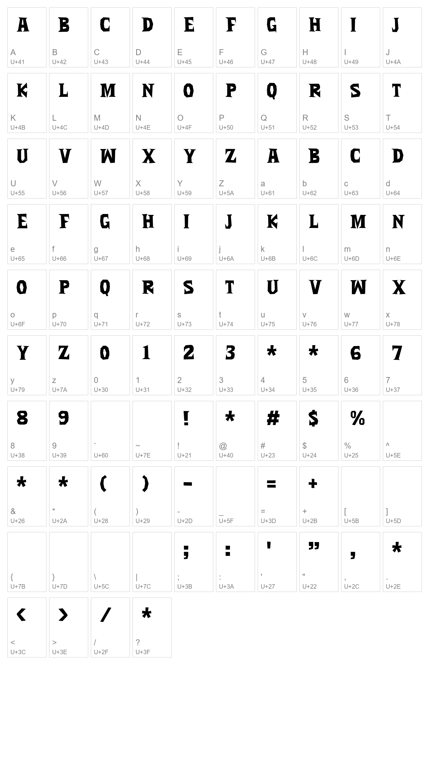 Character Map Image