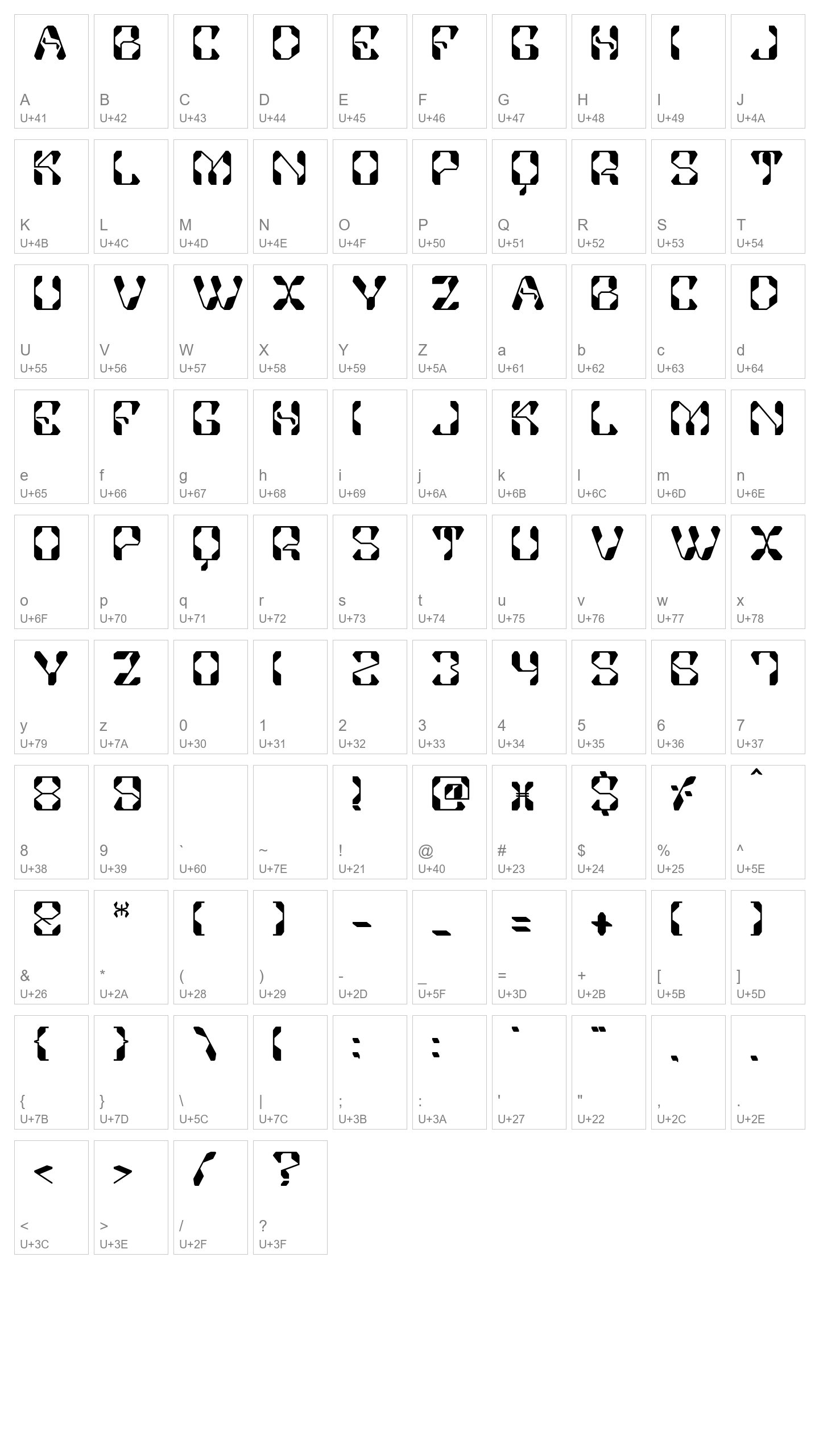 Character Map Image