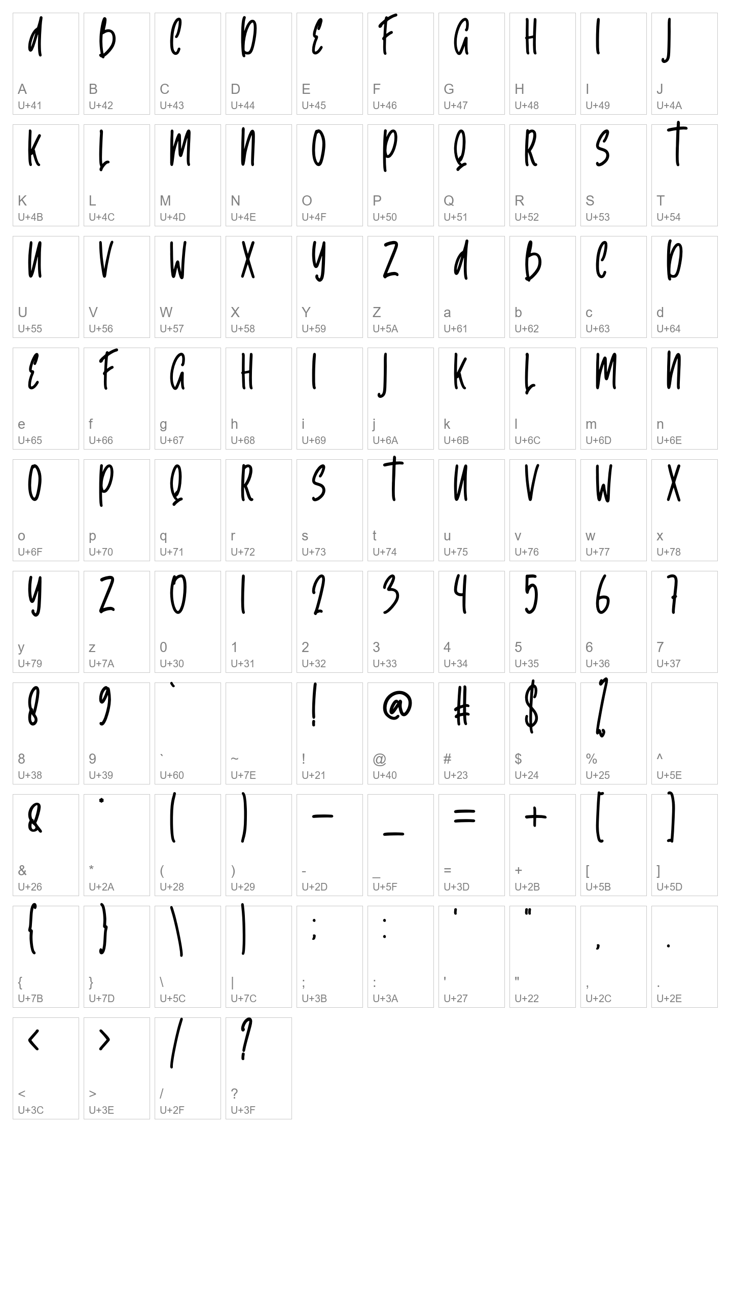 Character Map Image