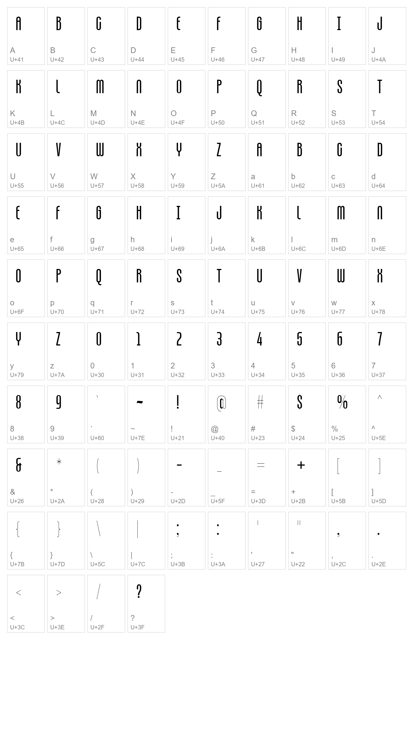 Character Map Image
