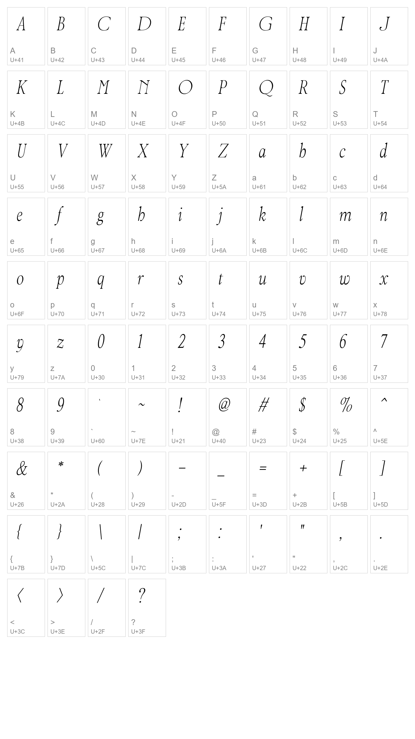 Character Map Image