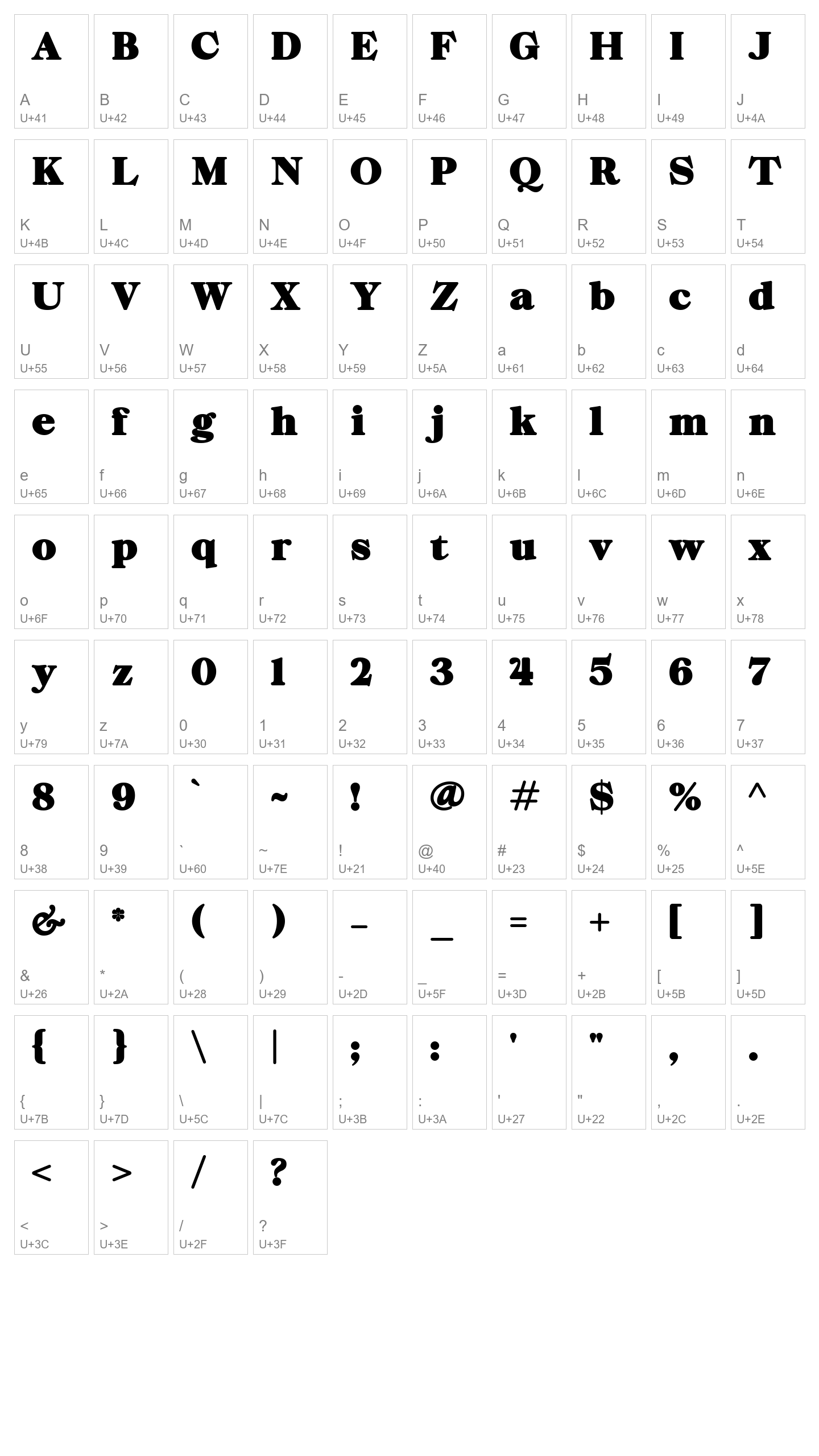 Character Map Image