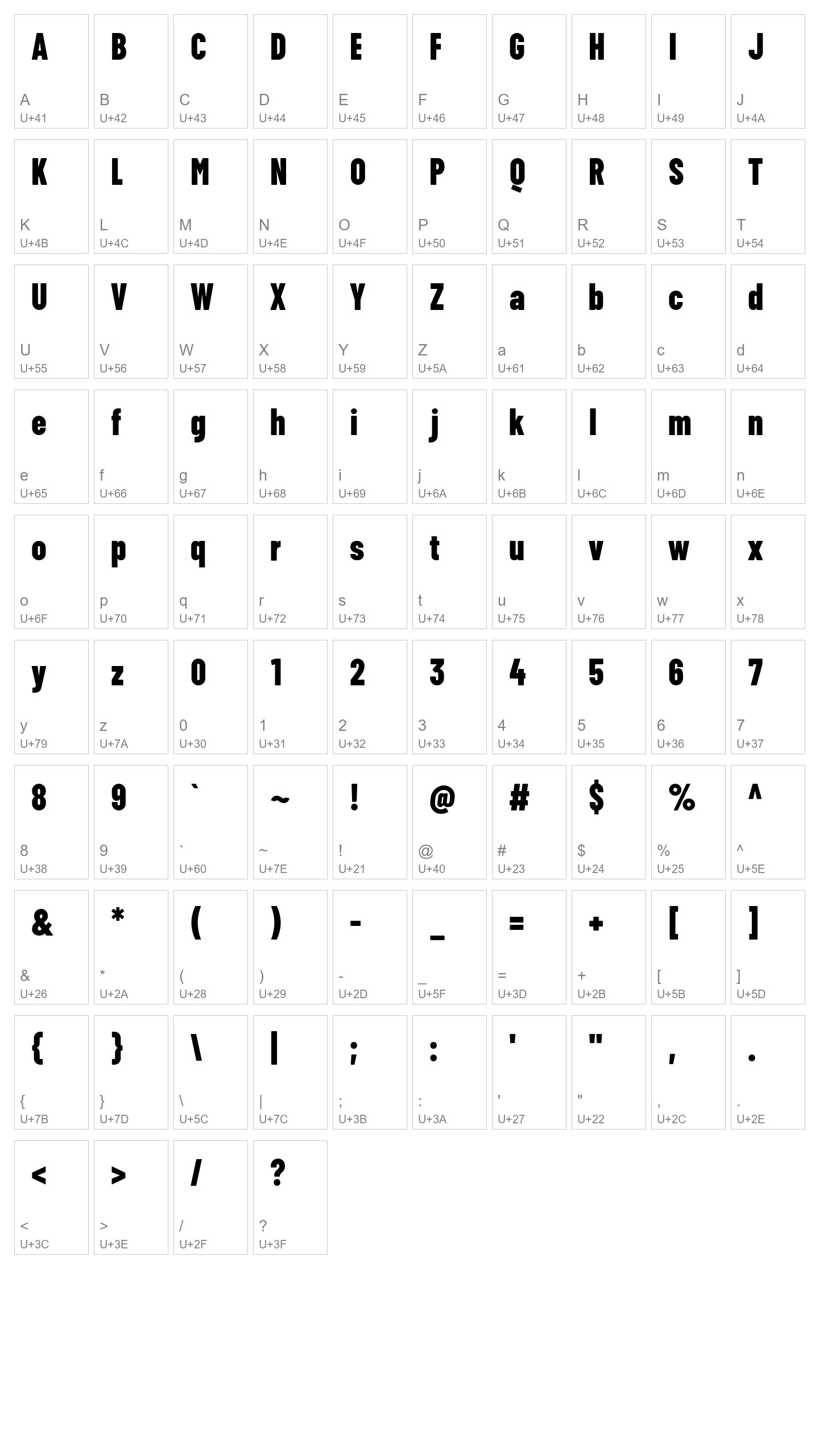 Character Map Image