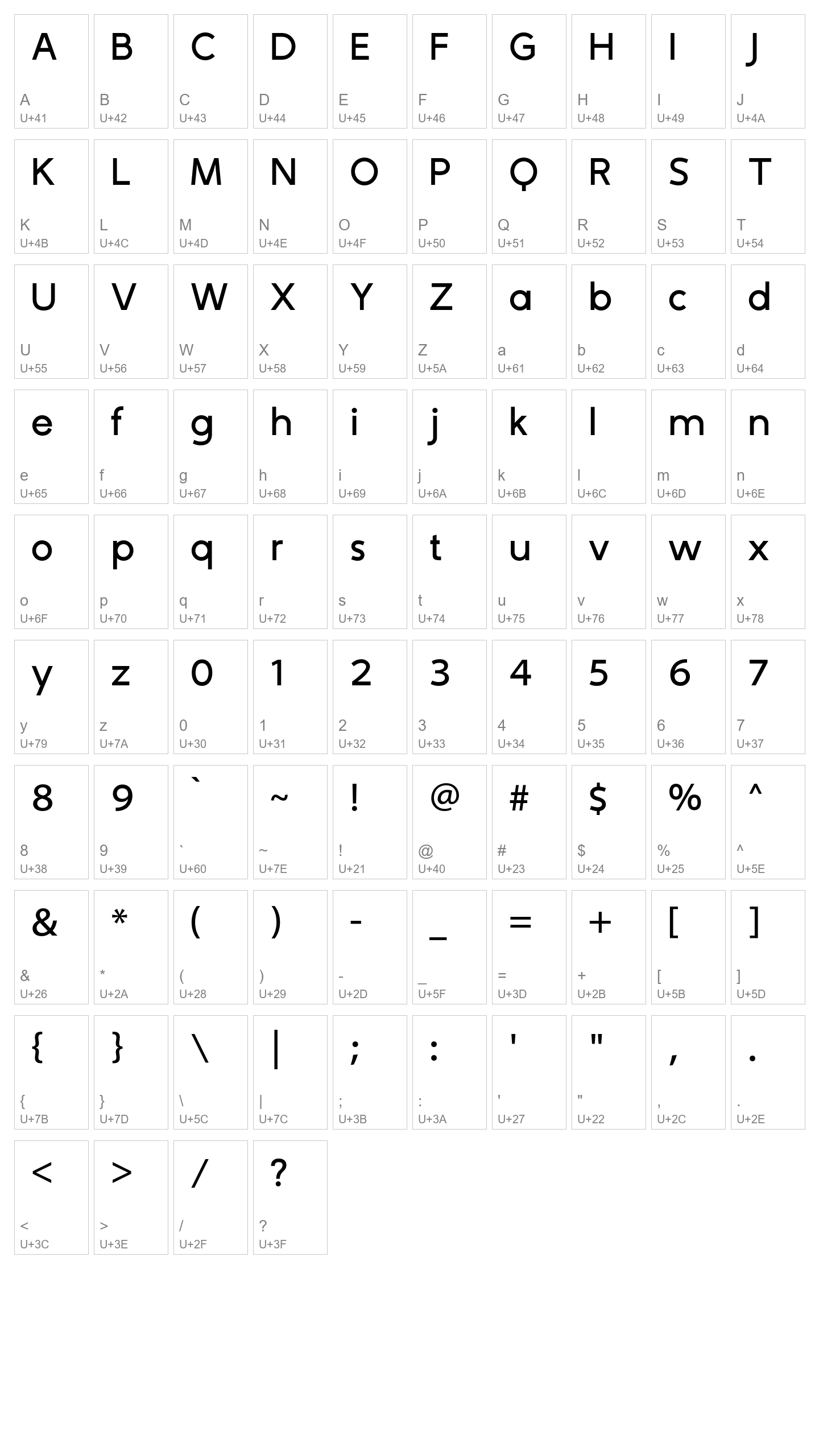 Character Map Image