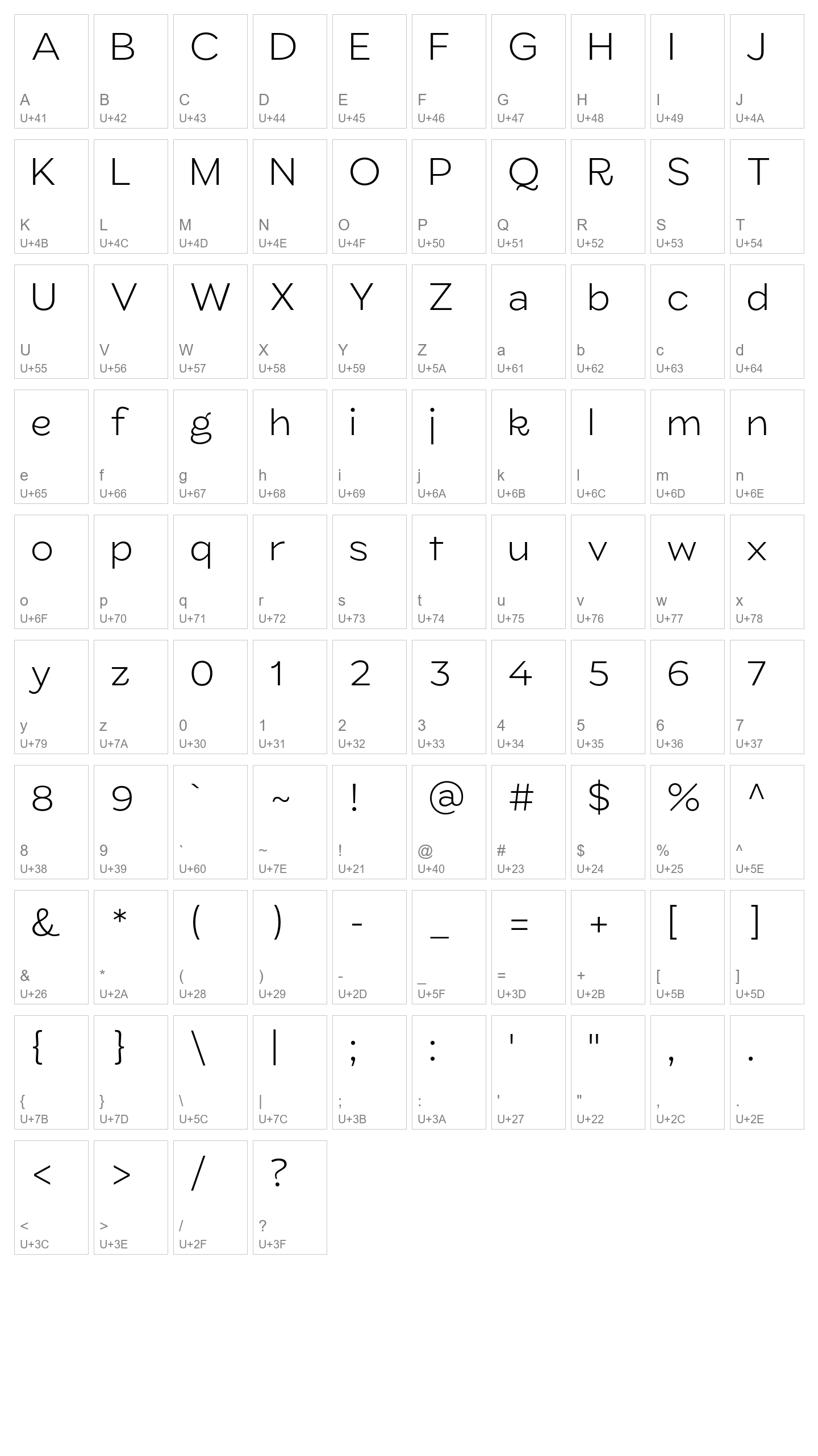 Character Map Image
