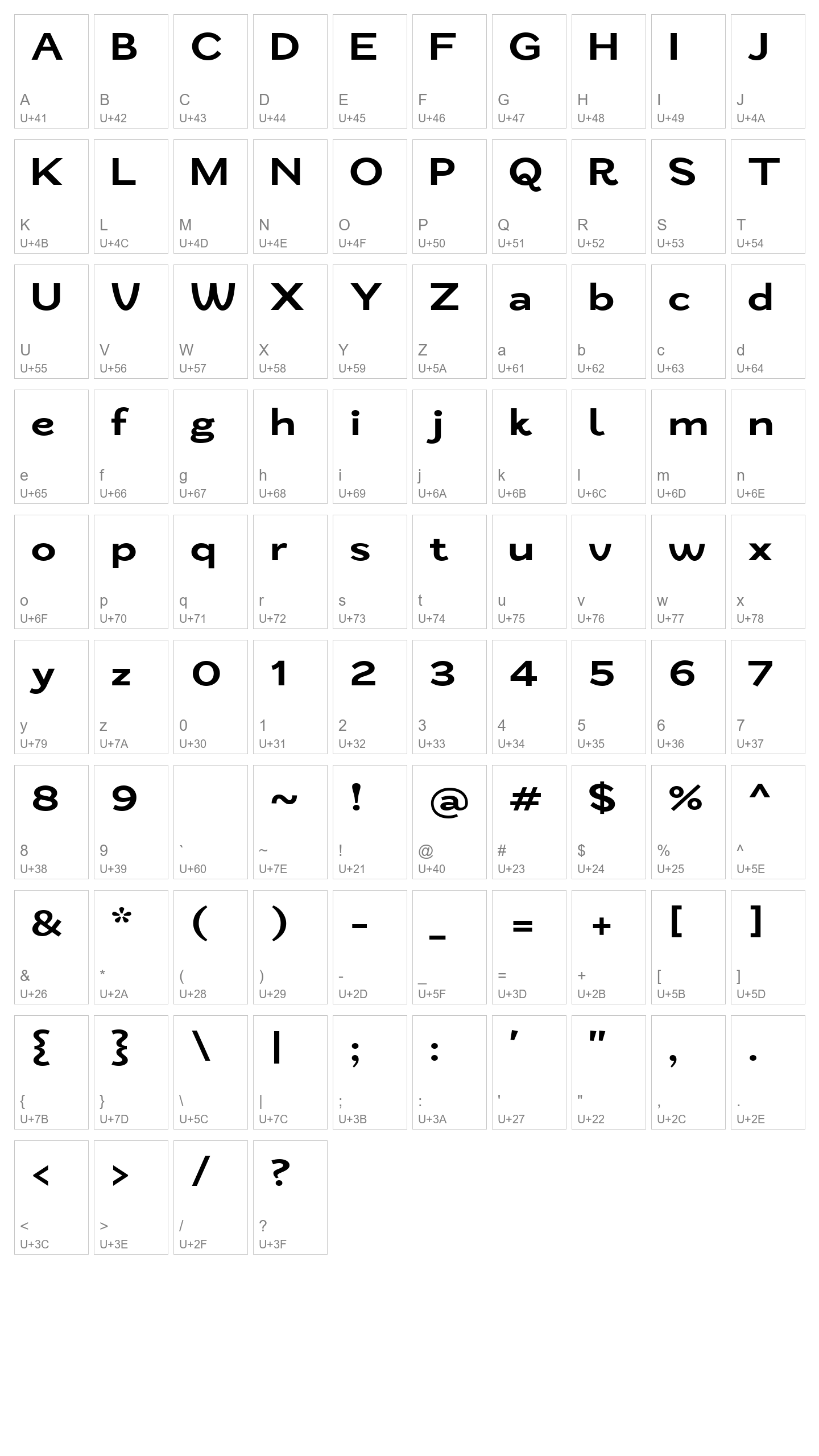 Character Map Image