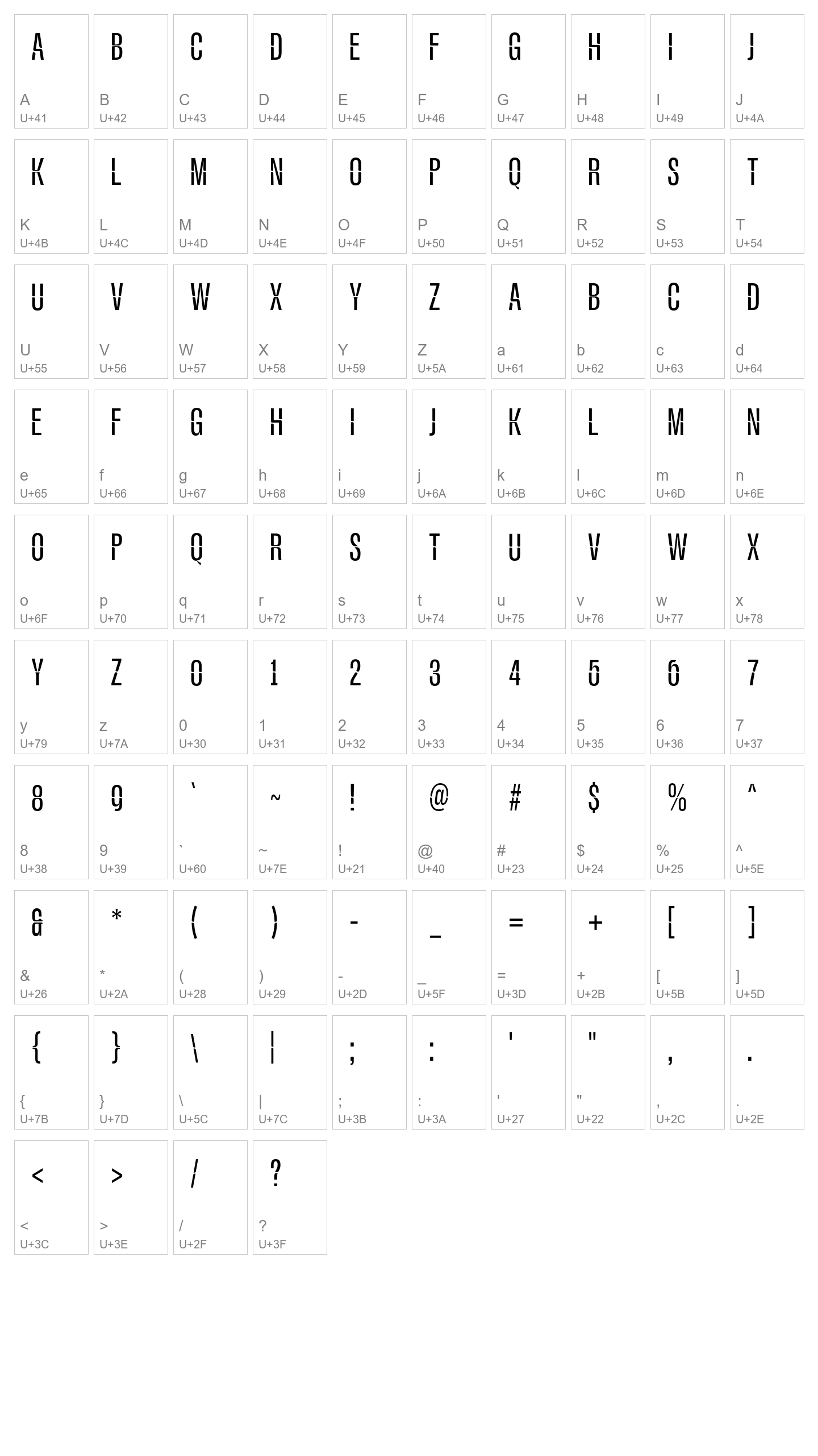 Character Map Image