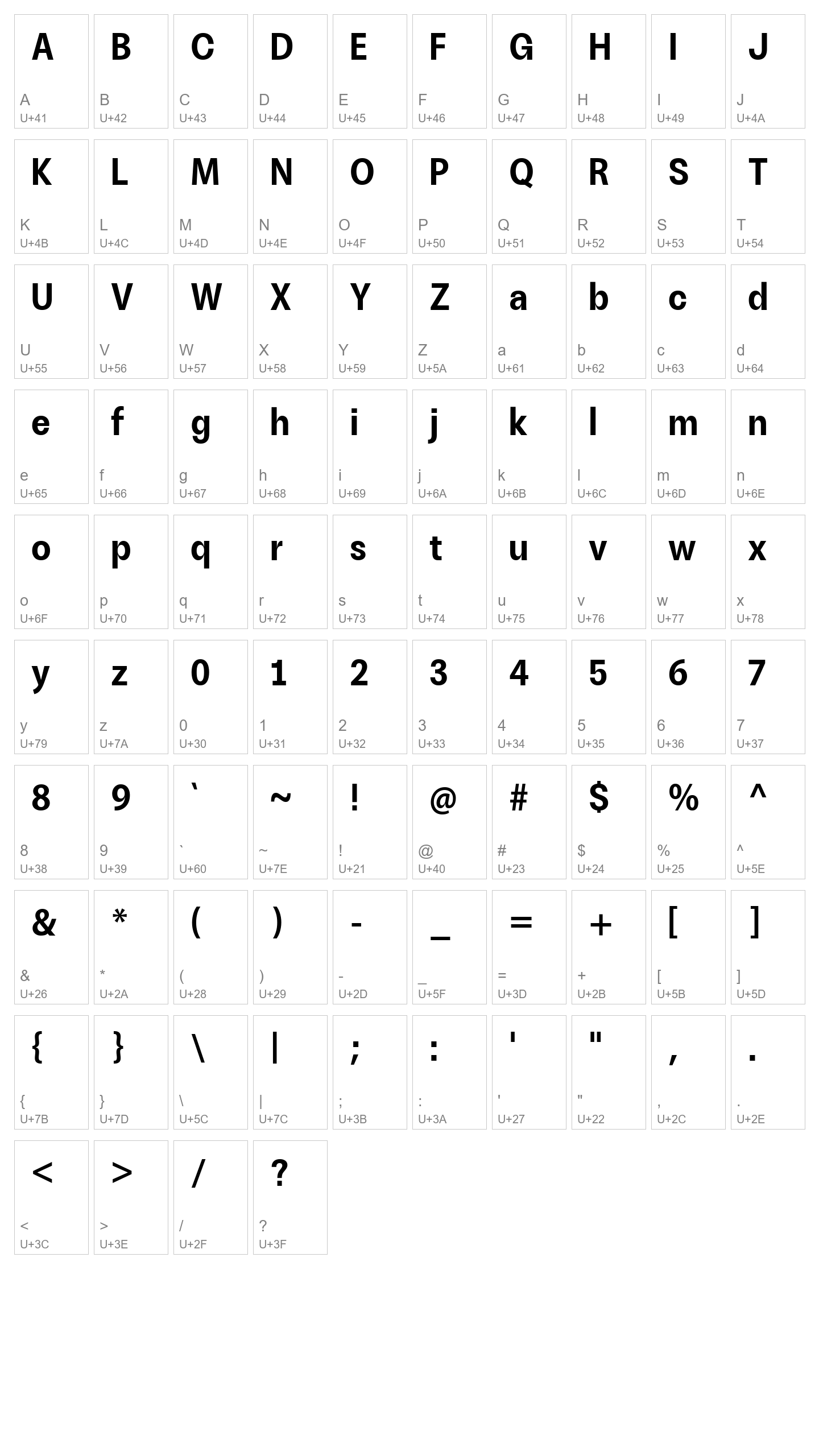 Character Map Image