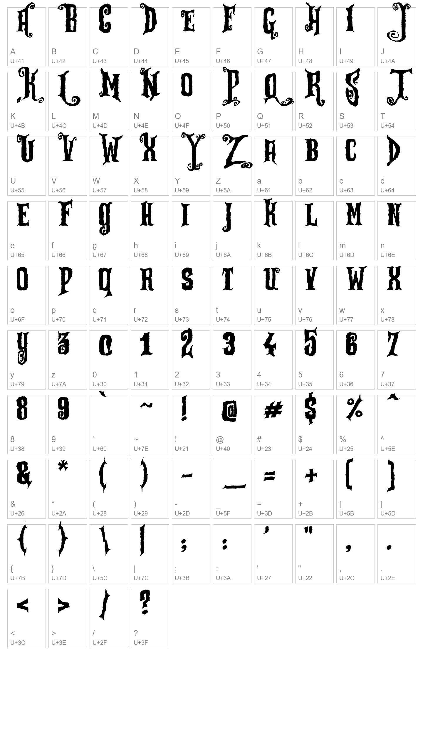 Character Map Image
