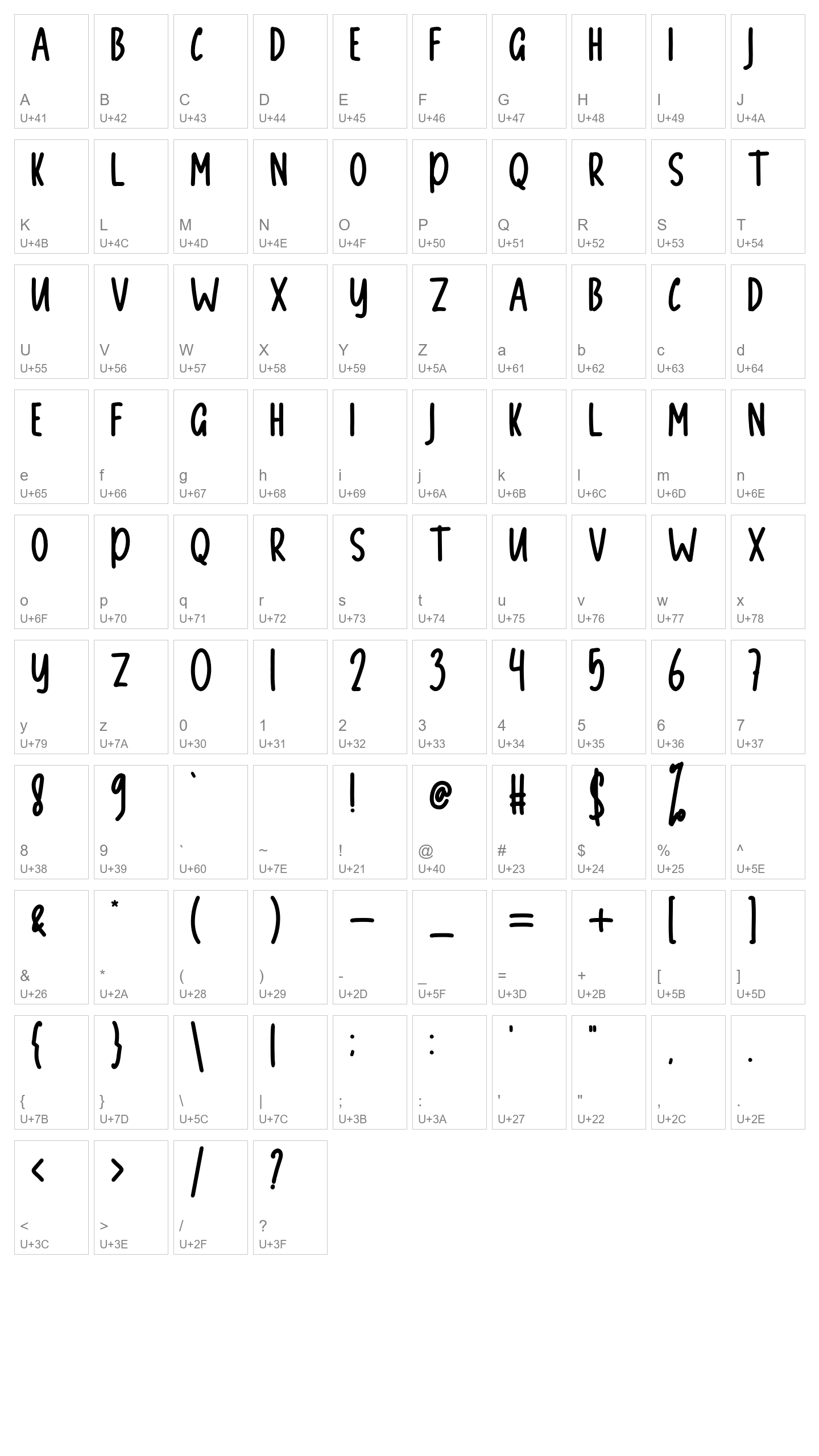 Character Map Image