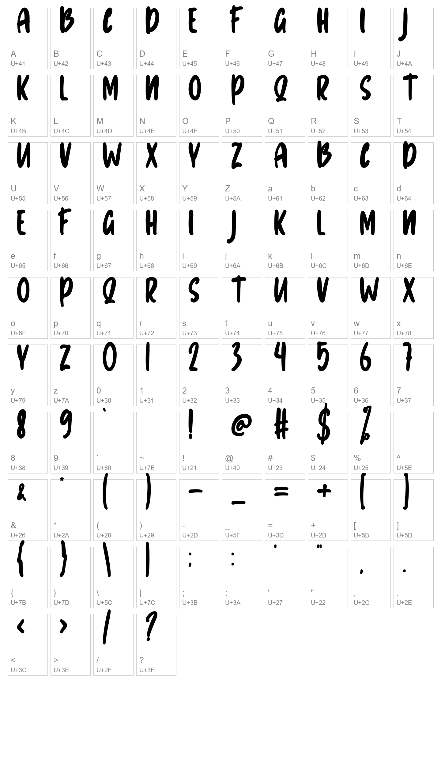 Character Map Image