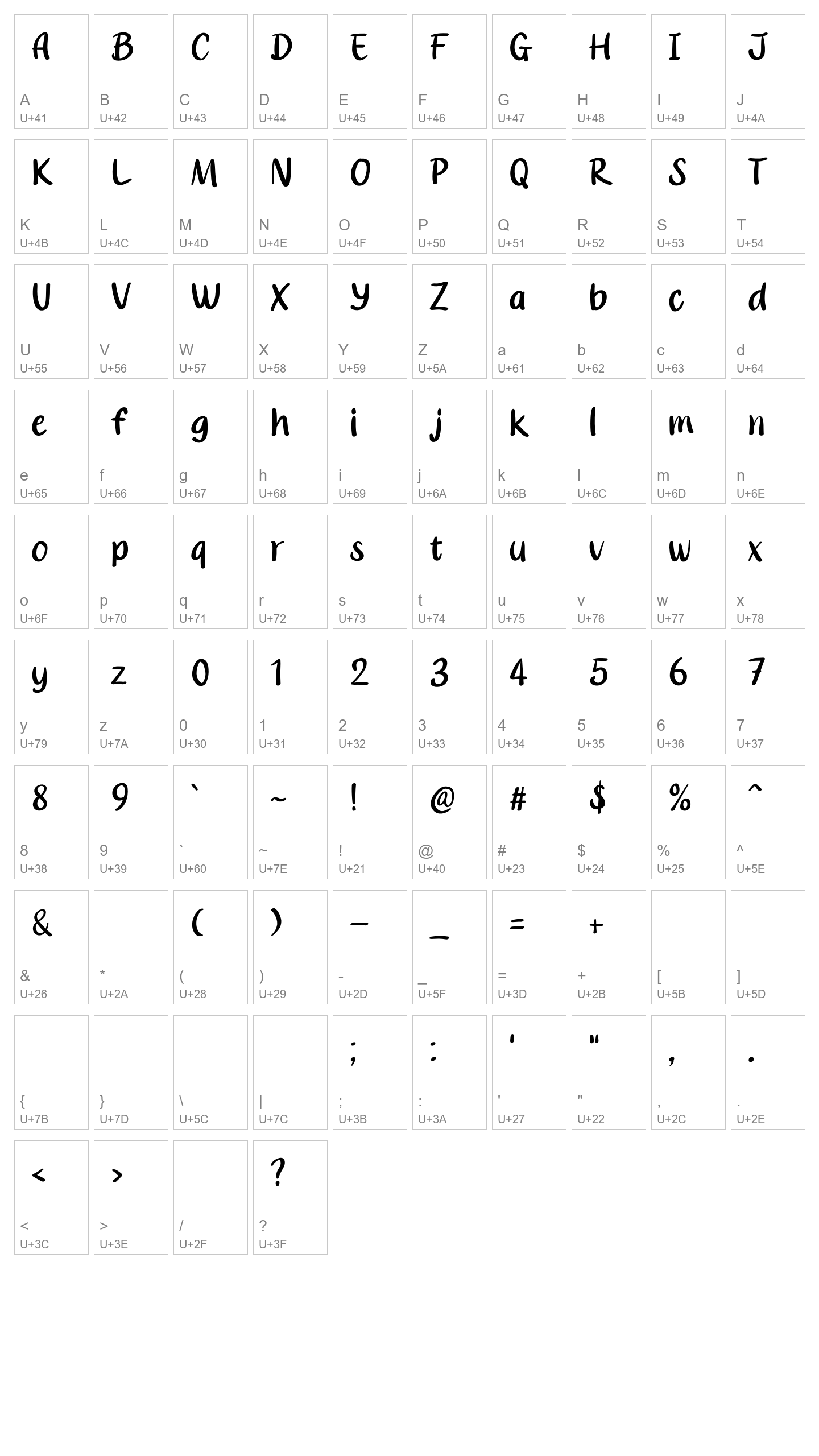 Character Map Image